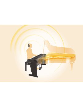 Yamaha DGX-670 – Piano numérique Portable Grand 88 touches